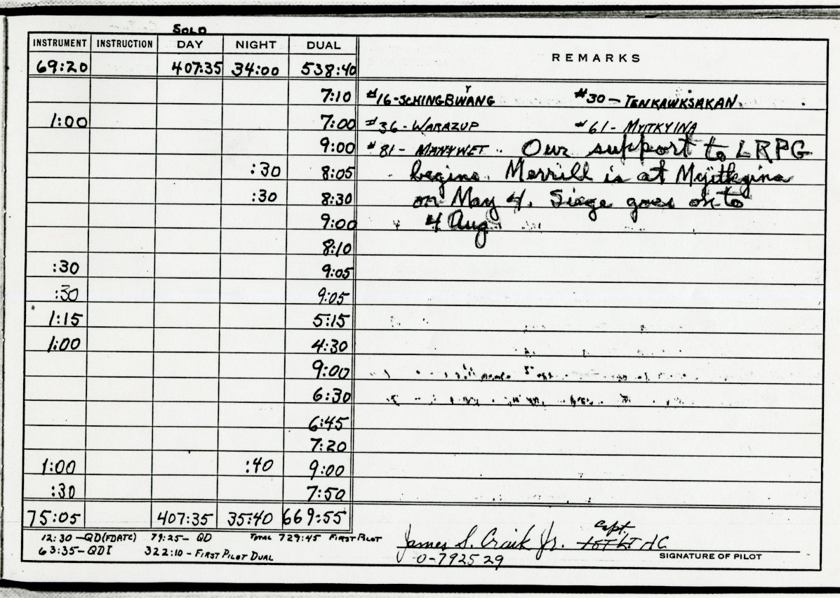 A page from Capt. Craik’s Flight Log Book (Mss. C C, James S. Craik, Jr. Papers)